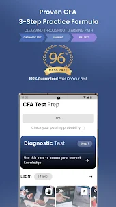 CFA Prep Test - 2023