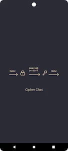 Cipher Chat & Encrypt Chat