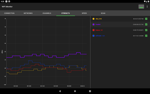 WiFi Monitor Pro: net analyzer - Tools - apps