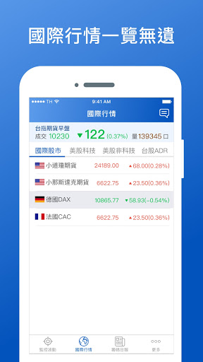 期貨電子盤 - 掌握期貨價格第一時間變化 Screen 3