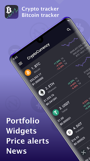 Best Cryptocurrency Price Alerts Apps Of 2021 Android Leapdroid