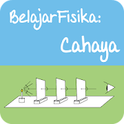 Belajar Fisika : Cahaya