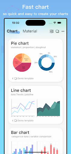 Fast chart Screen 2