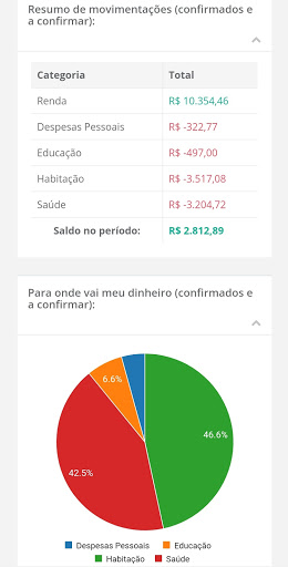 Juros sobre Juros - Finanças P Screen 2