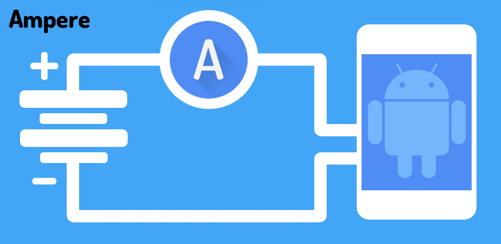 Ampere MOD APK 4 35 3 (Pro Unlocked) for Android