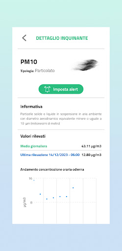 Respira Campania Screen 3