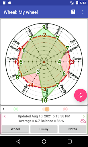 Wheel of life 12 spheres Screen 2