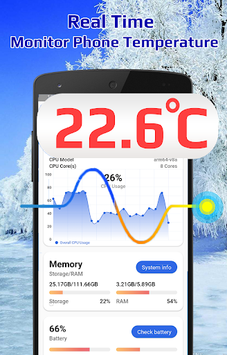 Android application CPU Monitor screenshort