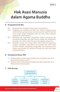 Buku Guru SMP Kelas 9 Pend Agama Buddha Rev 2015 3.0.0 APK screenshots 12