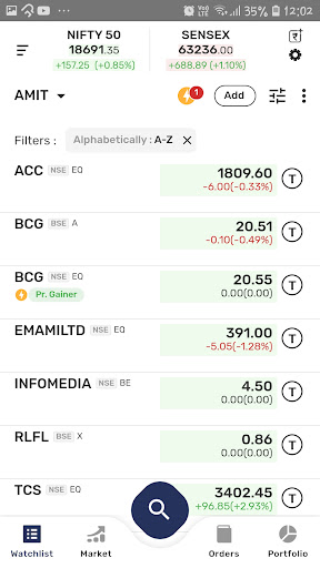 Fair Intermediate-Stock Market Screen 3