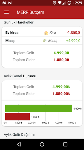 MERP Bütçem Screen 3