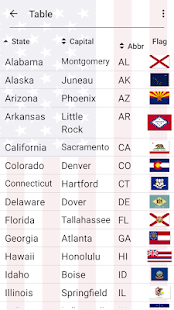 50 US States Map, Capitals & Flags - American Quiz  Screenshots 5