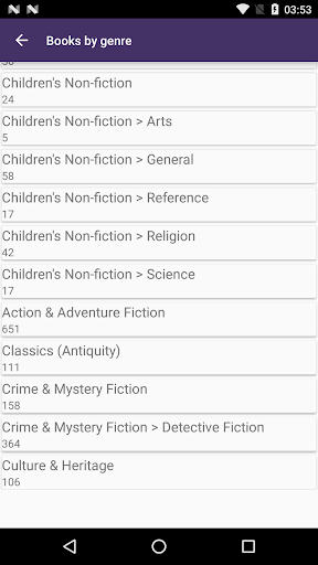 LibriVox Audiobooks Screen 2
