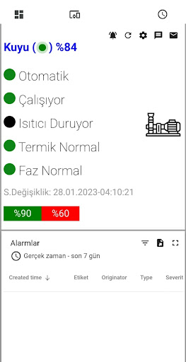 BulutScada Screen 2