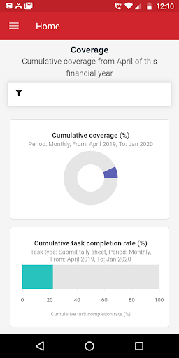 Android application Snapshot screenshort