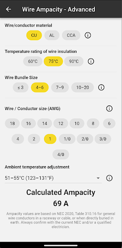 WireStix Wire Size Calculator