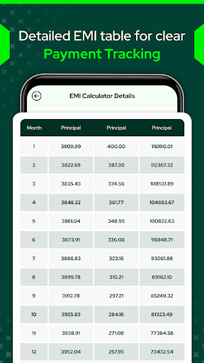 Personal Loan - EMI Calculator