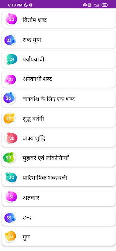 हिन्दी व्याकरण - Hindi Grammar Screen 3