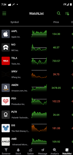 Stock Scanner - Stock Market 8