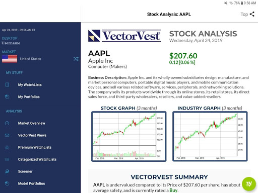 VectorVest Stock Advisory 15