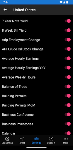 Economic Countdown Screen 3