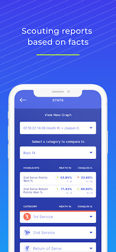Screenshot of RacketStats Tennis