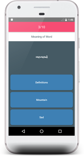 Daily Use English In Gujarati