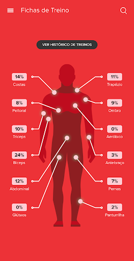American Fit Screen 3