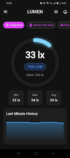 Lux Light Meter - Lumen
