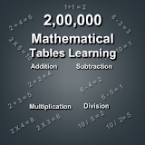 Maths tables learning icon