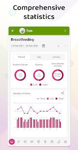 Baby Daybook - Breastfeeding