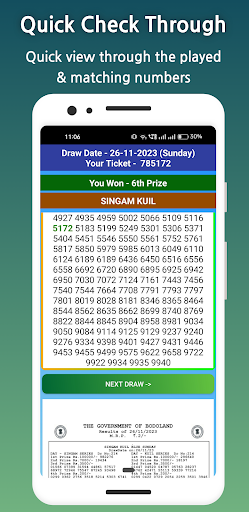Lottery Result for BodoLand Screen 2