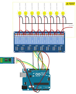 Bluetooth Controller 8 Lamp