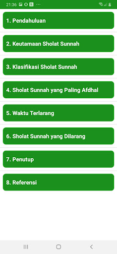 Keutamaan Sholat Sholat Sunnah