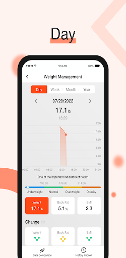 Sharper Image Wellness Screen 2