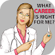 What Career is Right For Me?