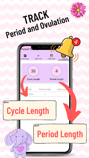 Period Tracker  Ovulation