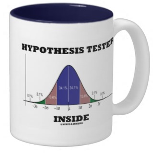 Power of Hypothesis Testing  Icon