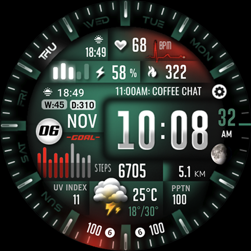 Get ML2U 330 Watch Face for Android Aso Report