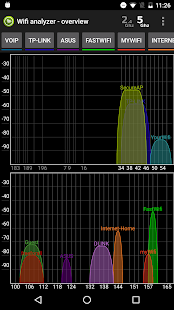 Wifi Analyzer Pro Tangkapan layar