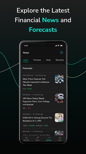 FXEmpire: News & Market Data Screen 2