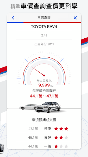 abc好車網+ Screenshot 2 - AppWisp.com