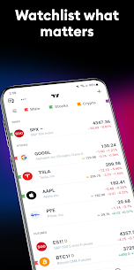 I-TradingView: Landelela Zonke Izimakethe I-APK ye-MOD (I-Premium Ivuliwe) 3