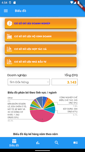 CSDL Doanh Nghiệp Đắk Nông Screen 3