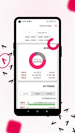 Aviv Bi Online Screen 3