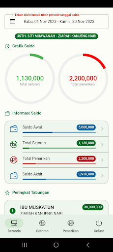 Tazaka Screen 3
