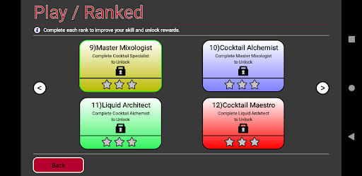 Cocktail Bar: Bartender Game 6