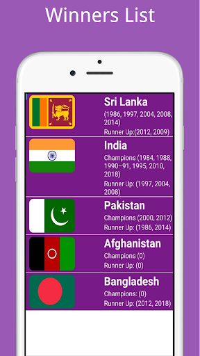Android application Cricket Asia Cup 2022 Schedule screenshort