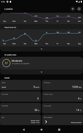 Weather Forecast - Rain Radar  Widget