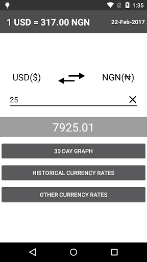Android application Dollar to Naira Converter screenshort